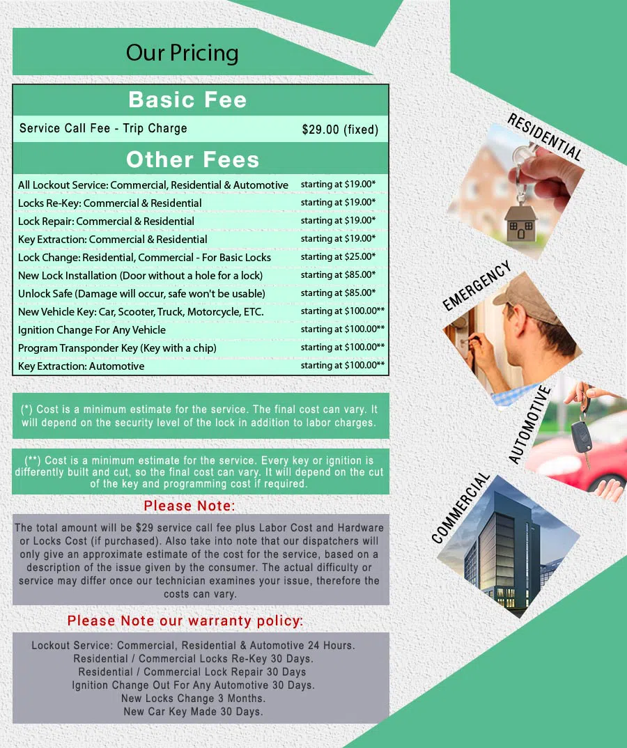 Affordable Locksmith Services Troy, MI 248-534-1786